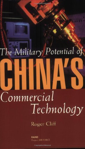 The Military Potential of China's Commercial Technology