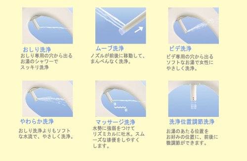 TOTO  ウォシュレットKV2 TCF426SC1 パステルアイボリー