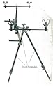 TF Gear Fishing Bank Boss Chair Accessory Tripod Feeder Arm