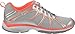 RYKA Women's Intensity 2 Cross-Training Shoe