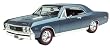 Chevelle SS396 1967, Blue