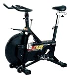 Freewheel Energy Cycle
