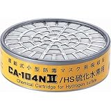 ���ǥޥ����� �ۼ��� β�����ǥ����� CA-104NII��β�����ǥ����ѡ�