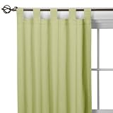 Window Treatment - Draperies & Curtains