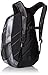 Dakine Large Campus Pack