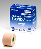 バトルウィン・キネシオロジーテープ　ＳＲＰ-50