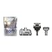 Dyson Groom Tool / Clean Up Kit