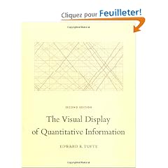 The Visual Display of Quantitative Information