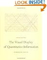 The Visual Display of Quantitative Information