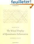 The Visual Display of Quantitative In...
