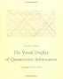The Visual Display of Quantitative Information