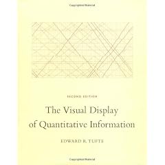 The Visual Display of Quantitative Information