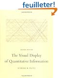The Visual Display of Quantitative Information