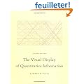 The Visual Display of Quantitative Information