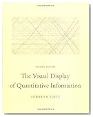 The Visual Display of Quantitative Information