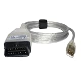 Diagnostics Cable For Mongoose Mangoose toyota