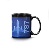 Wireframe Mug - 787