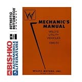 1946 1948 1949 1950 1951 1952 1953 JEEP Shop Manual CD by Jeep