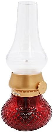 iYonch Retro Rechargeable LED Desk Lamp Night Light,Blowing Controlled USB Powered Imitate Kerosene Oil Lamp with Dimmer Control Knob for Dinner Home Camping Outdoor Red