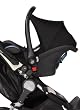 Baby Jogger Car Seat Adaptor