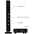 Nyrius ARIES Home+ Wireless HDMI 2x Input Transmitter & Receiver for Streaming HD 1080p 3D Video and Digital Audio from Cable box, Satellite, Bluray, DVD, PS4, PS3, Xbox One/360, Laptops, PC (NAVS502)