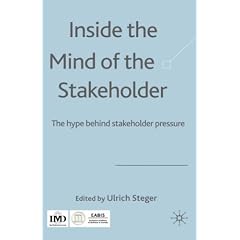 Inside the Mind of the Stakeholder: The Hype Behind Stakeholder Pressure
