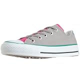 [<strong>コンバース</strong>] CONVERSE ALL STAR P-POP OX