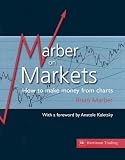 Marber on Markets: How to make money from charts