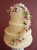 Wedding Cake Bakery Start Up Sample Business Plan! Wedding Cake Bakery Start Up Sample Business Plan!