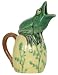 Majolica Pottery
