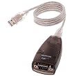 High Speed USB Serial Adapter High Speed USB Serial Adapter