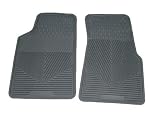 1996-2005 Audi A4 Gray All Weather Floor Mats