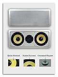High Definition Acoustic Audio Center Channel Speaker