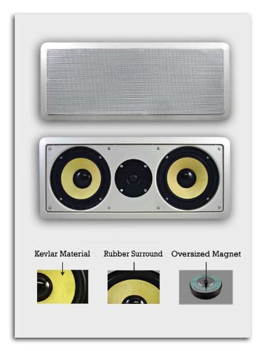 High Definition Acoustic Audio Center Channel Speaker