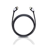 Détails sur le produit