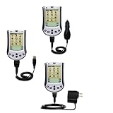 Gomadic for the PalmOne palm m125 - Deluxe Kit for the PalmOne m125 includes a USB cable with Car and Wall Charger - Gomadic Brand w/ TipExchange Technology