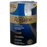 Rogaine for