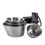 Return to product information