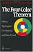 The Four-Color Theorem: History, Topological Foundations, and Idea of Proof