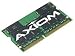 Axiom AX - Memory - 512 MB Image