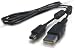 ABC Products CB-USB6