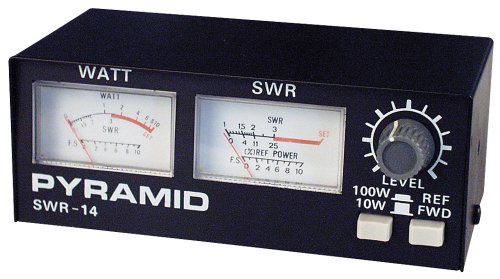 Antenna Tuner Power Meter