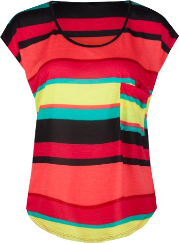 Image #1 of FULL TILT Stripe