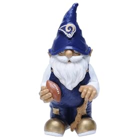 St. Louis Rams NFL Garden Gnome (Quantity of 1) by 