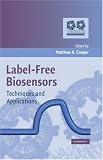 Image of Label-Free Biosensors: Techniques and Applications