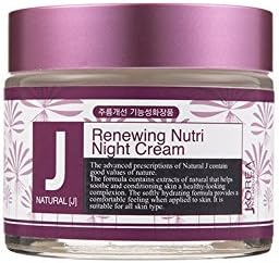 JKorea Renewin Nutri Night Cream 70g Recovery Anti Wrinkle Hyaluronic Acid
