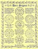 Hex Signs Poster