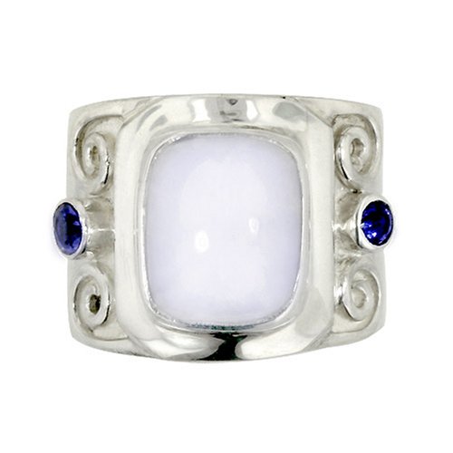 Sterling Silver Blue Chalcedony and Iolite Scroll Design Ring by Sajen