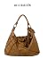 Designer Inspired Printed Pattern Canvas Lady Handbag Purse Satchel w/Shoulder Strap 41guzREO51L. SL75 Designer Inspired Printed Pattern Canvas Lady Handbag Purse Satchel w/Shoulder Strap
