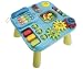 Must Have Items For Baby And Mom